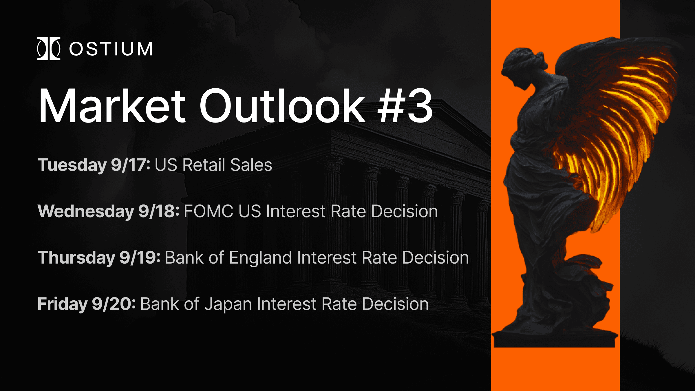 Market Outlook #3